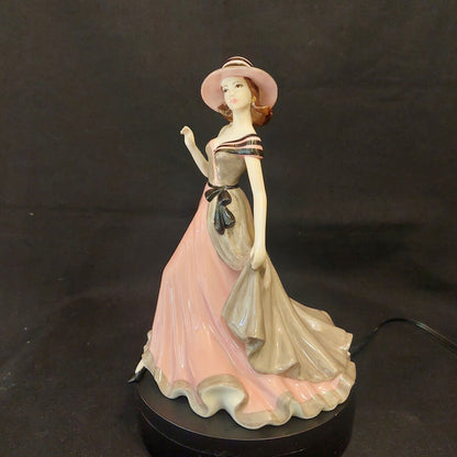 This is a Coalport Sentiments bone china figurine MY LOVE.

This Coalport figurine is 5 1/4 inches (13.25 cm) wide, 5 3/4 inches (14.5 cm) deep, and 7 inches (18cm) tall.

This figurine is a 2005 Sentiment Series of bone china ladies named MY LOVE.