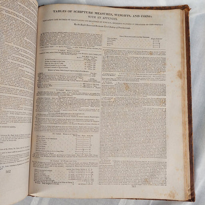 Antique Henry Phinney Holy Bible